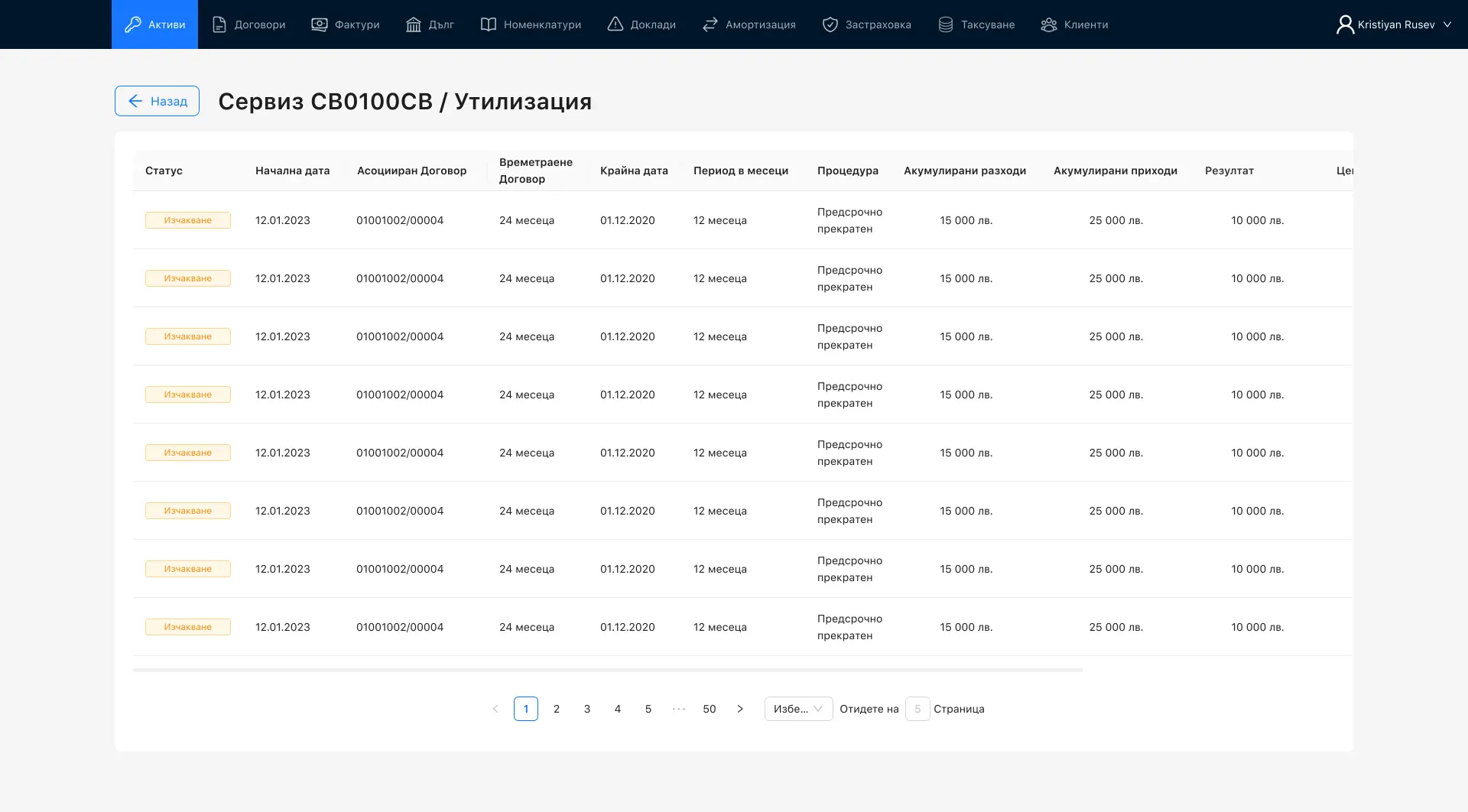 The utilisation history: each contract the car served, with status, start date, contract number, duration, end date, months, how it ended, accumulated costs and income, the result, the contract price and the residual value
