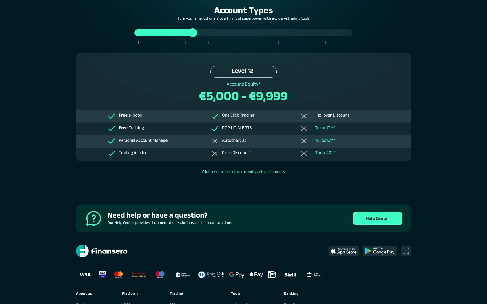 The Account Types page: an equity slider above a Level 12 card showing an account equity band and a twelve-cell grid of ticks and crosses