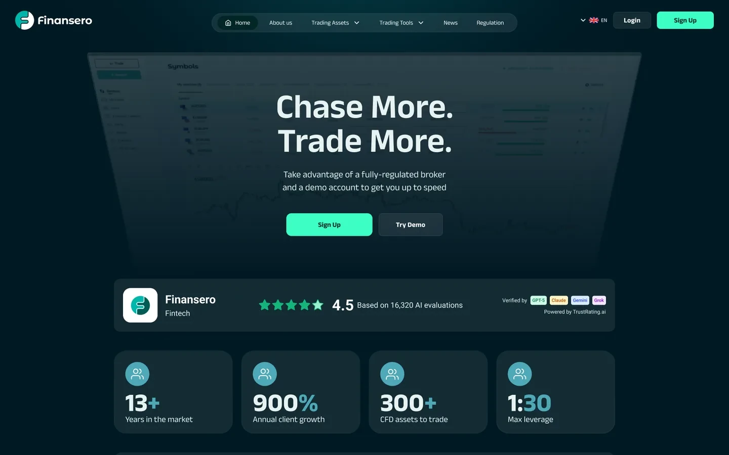 The Finansero homepage: dark navy, the headline “Chase More. Trade More.” over the platform screen, with a mint Sign Up button