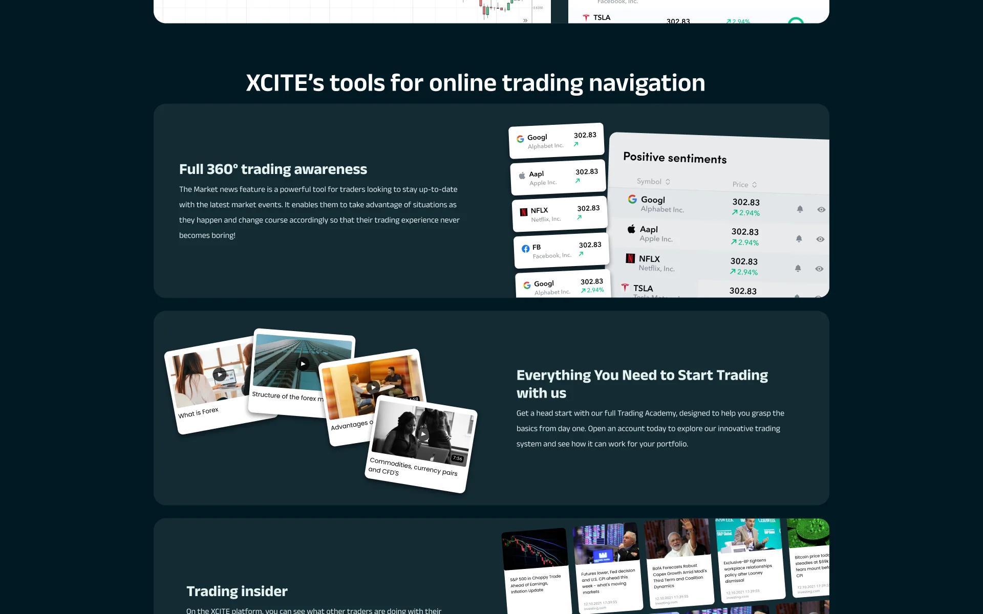 The XCITE platform page showing watchlist cards, a sentiment panel, education video cards and a market news strip