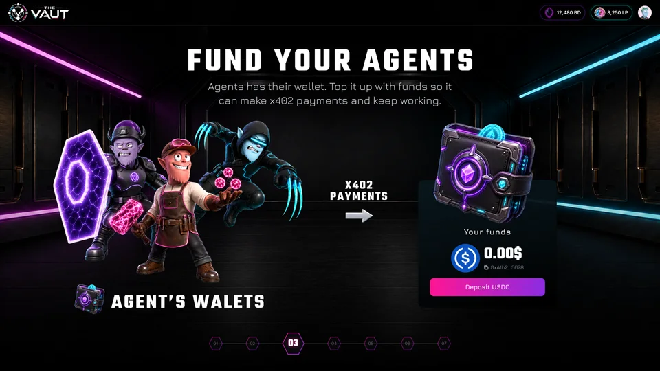 Step 03, continued: Fund your agents — the three agents beside their wallet, x402 payments, a balance of 0.00$ and a Deposit USDC button