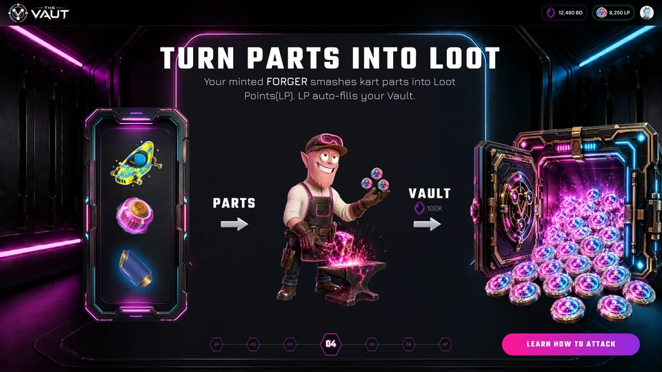 Step 04: Turn parts into loot — kart parts pass to the Forger, who turns them into Loot Points that fill the vault