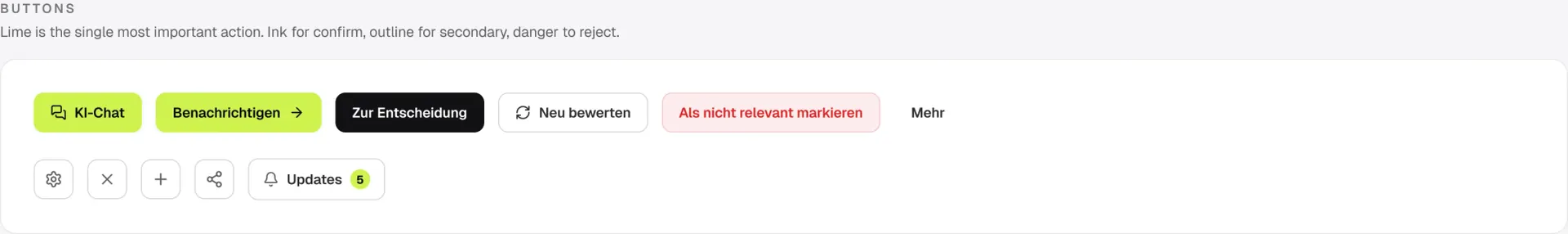 The button set: KI-Chat and Benachrichtigen in lime, Zur Entscheidung in ink, Neu bewerten outlined, Als nicht relevant markieren in red on pale red, a text button, and icon buttons with an Updates count in lime
