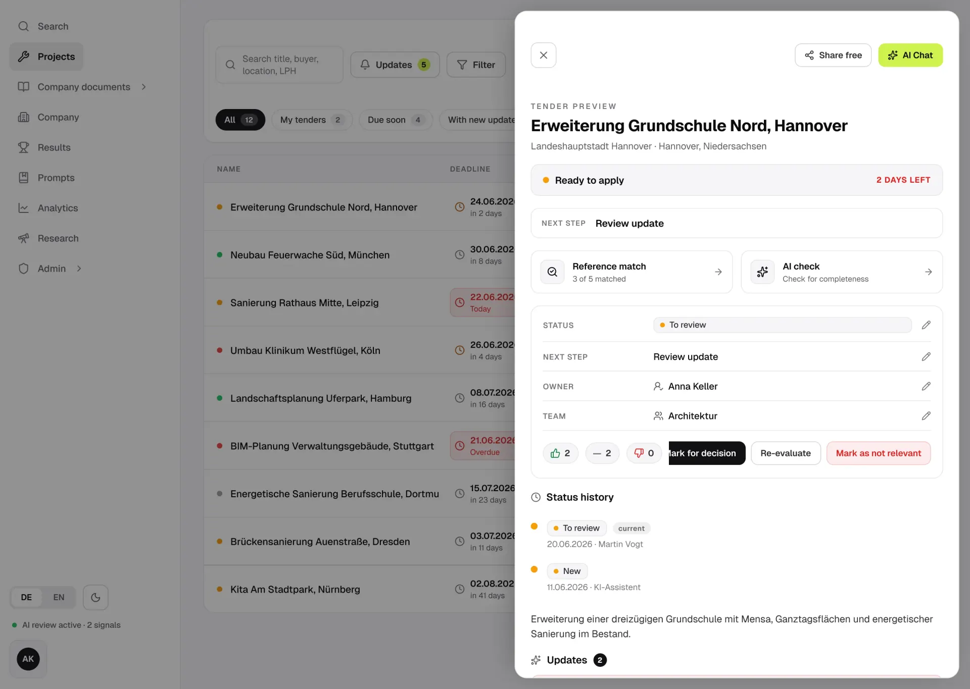 A tender's detail slid over the dimmed English queue: Share free and a lime AI Chat button, the tender's name and buyer, “Ready to apply” with 2 DAYS LEFT in red, the next step, Reference match 3 of 5 and AI check, editable rows for status, next step, owner and team, votes of 2, 2 and 0, three decision buttons, and the status history